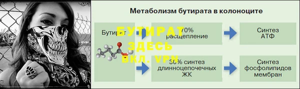 гидропоника Бронницы